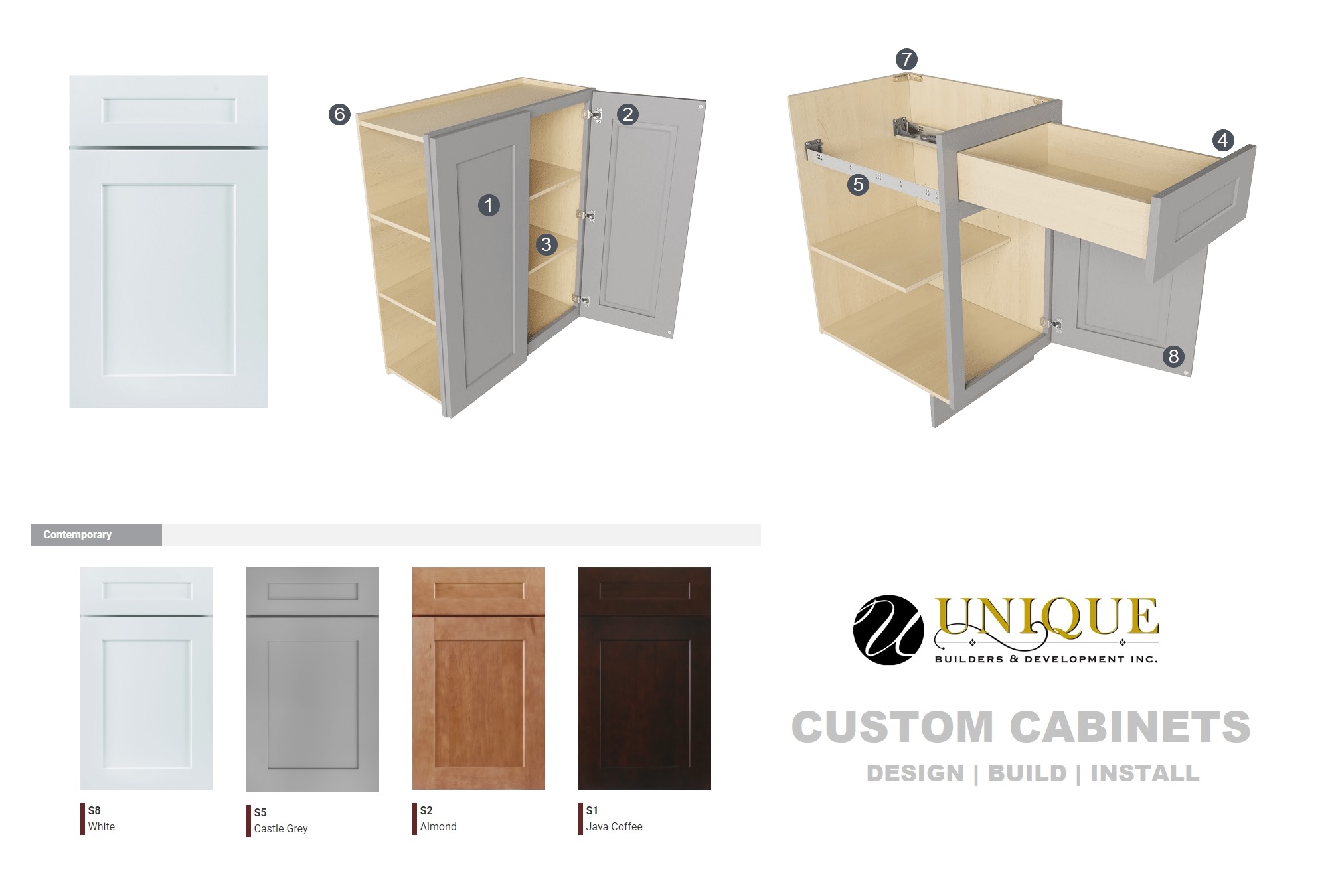 Contemporary Cabinets by Unique Builders Texas